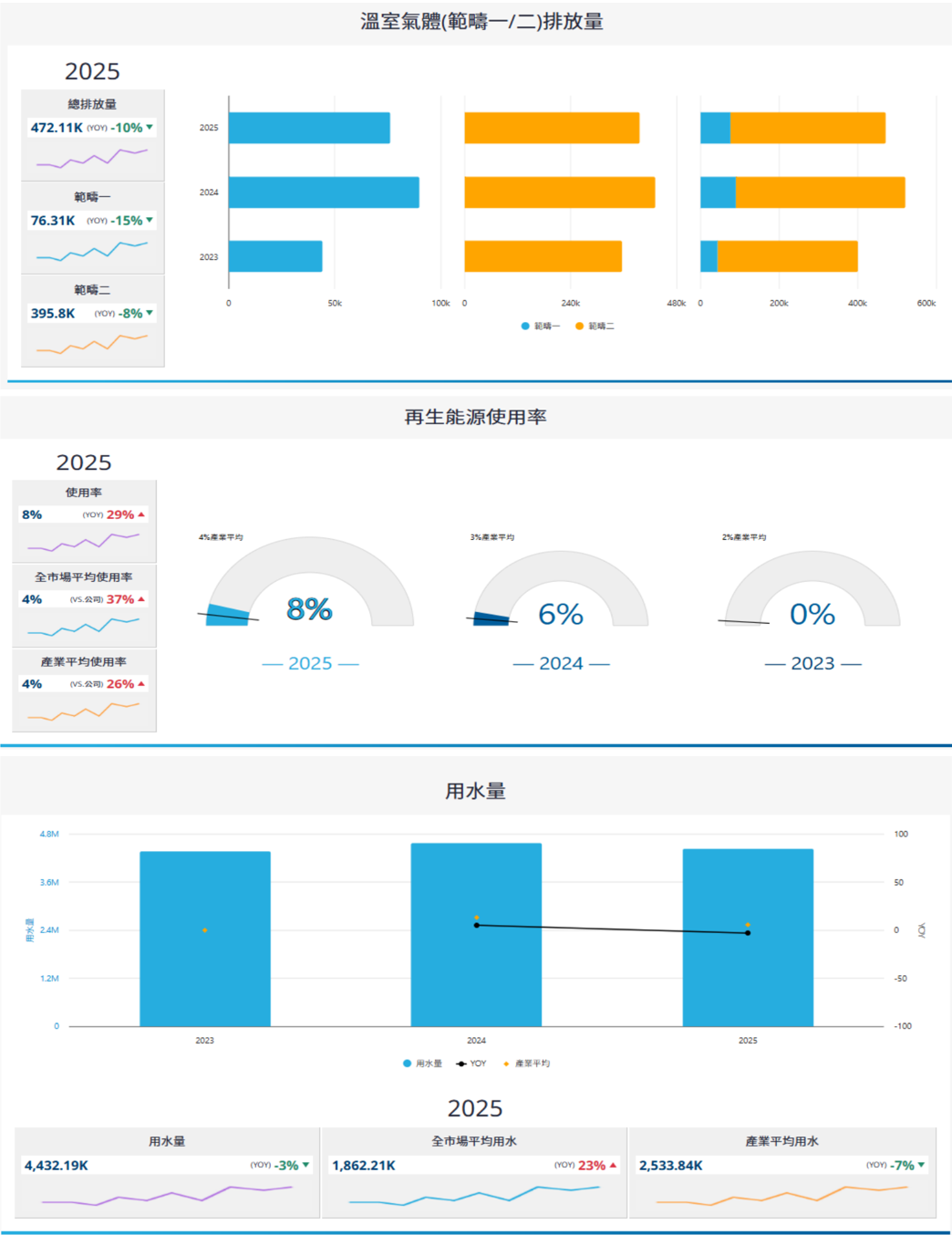 報告_CTBC_華邦電2344_20260807_006