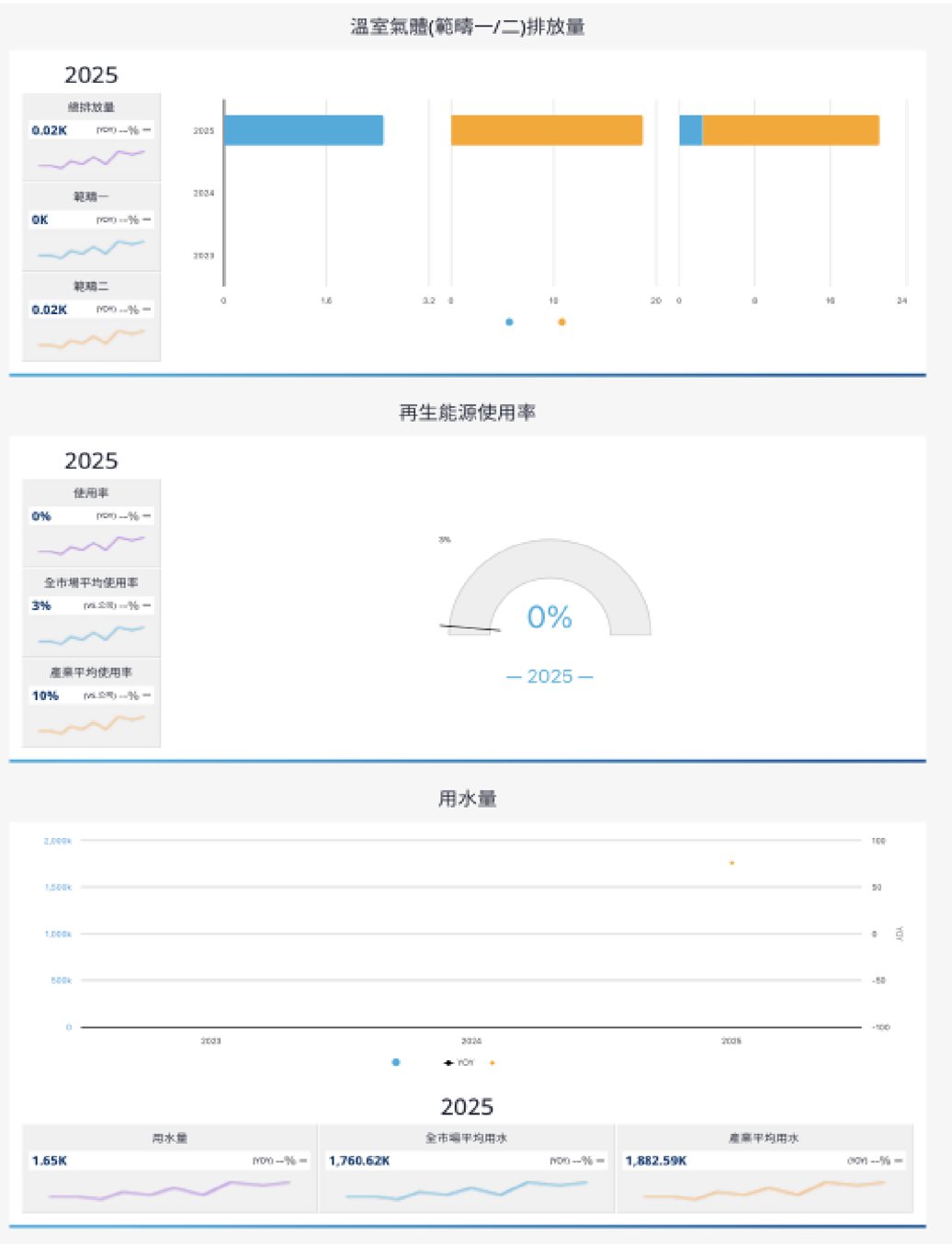 報告_CTBC_長廣7795_20260724_006