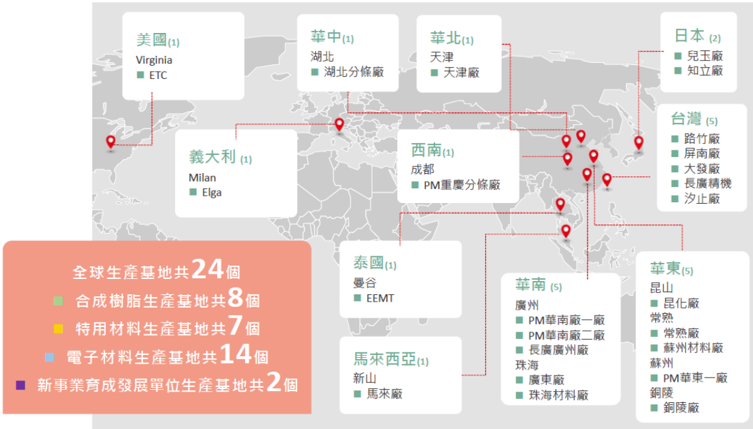報告_CTBC_長興1717_20260723_003