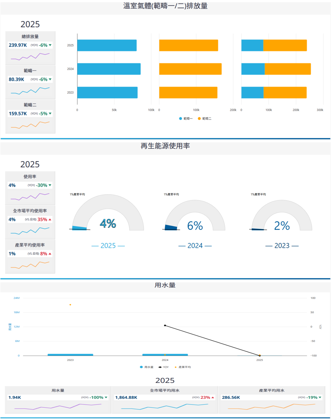 報告_CTBC_長興1717_20260814_005