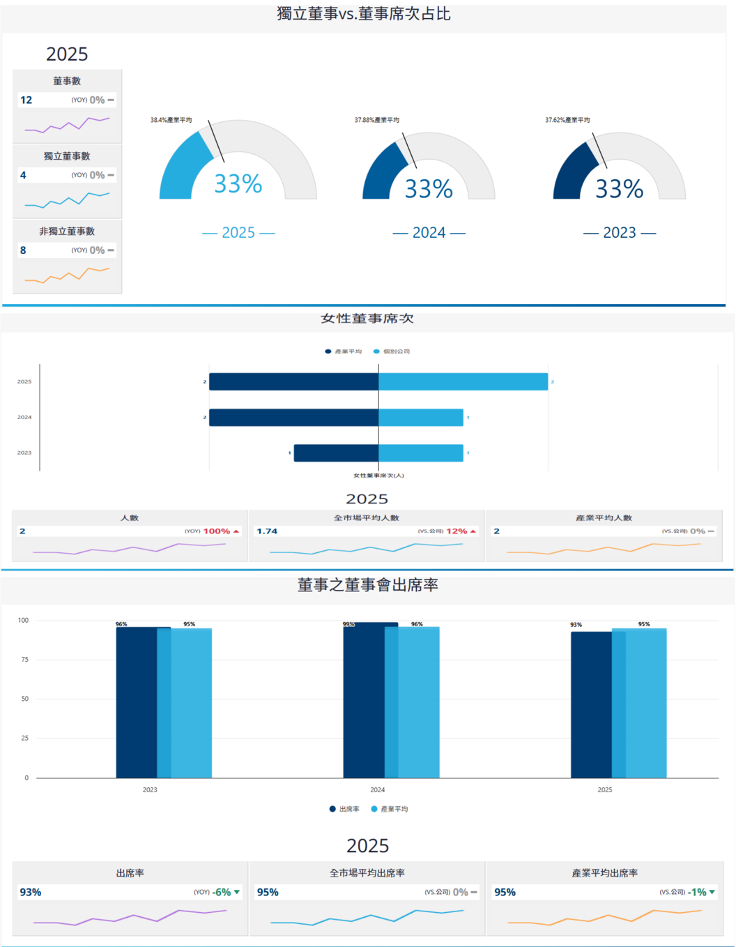報告_CTBC_長興1717_20260814_009