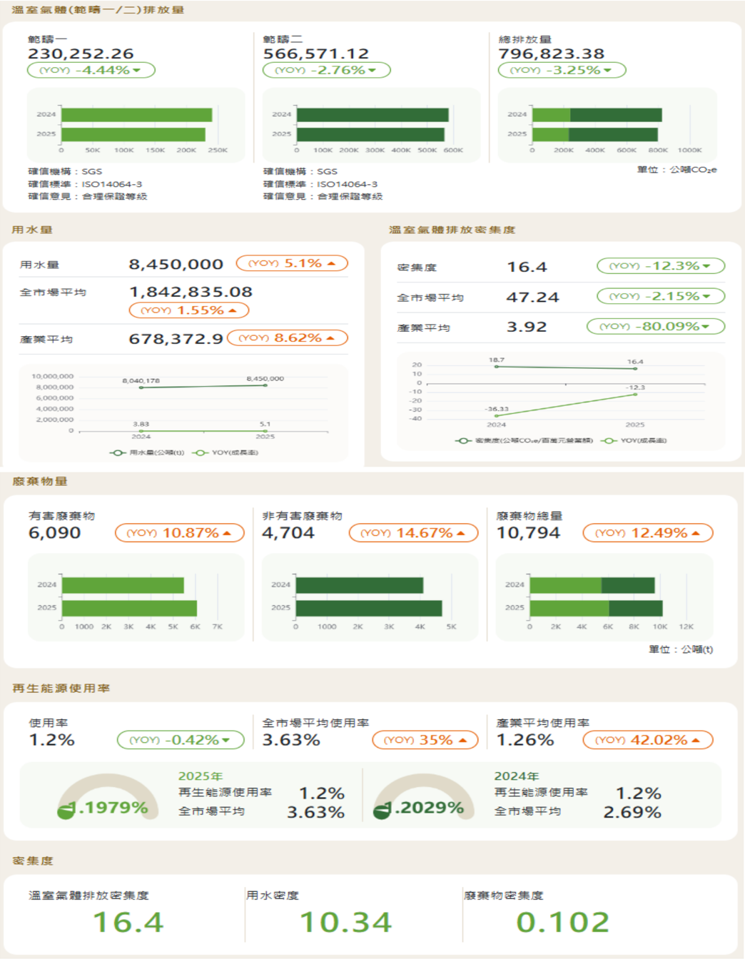報告_中信_世界先進5347_20260805_008