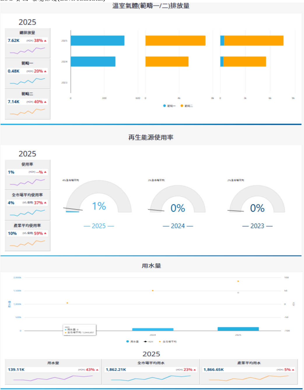 報告_中信_富世達6805_20260805_006
