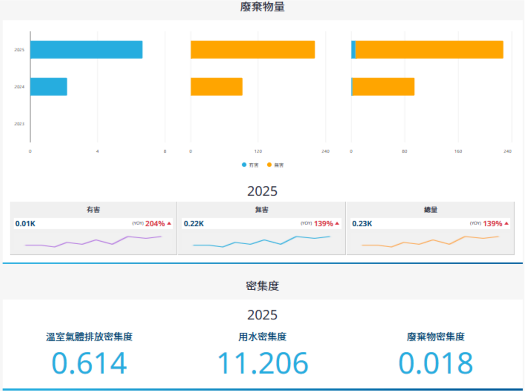 報告_中信_富世達6805_20260805_007