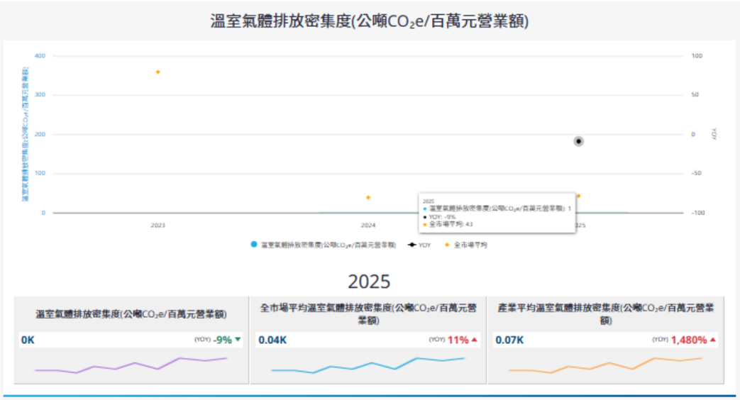 報告_中信_富世達6805_20260805_008