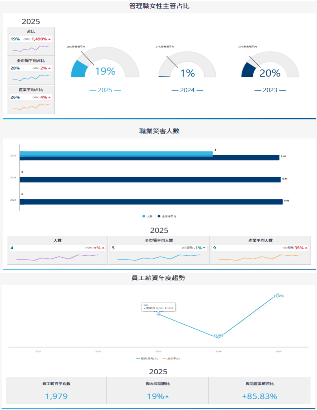 報告_中信_富世達6805_20260805_009