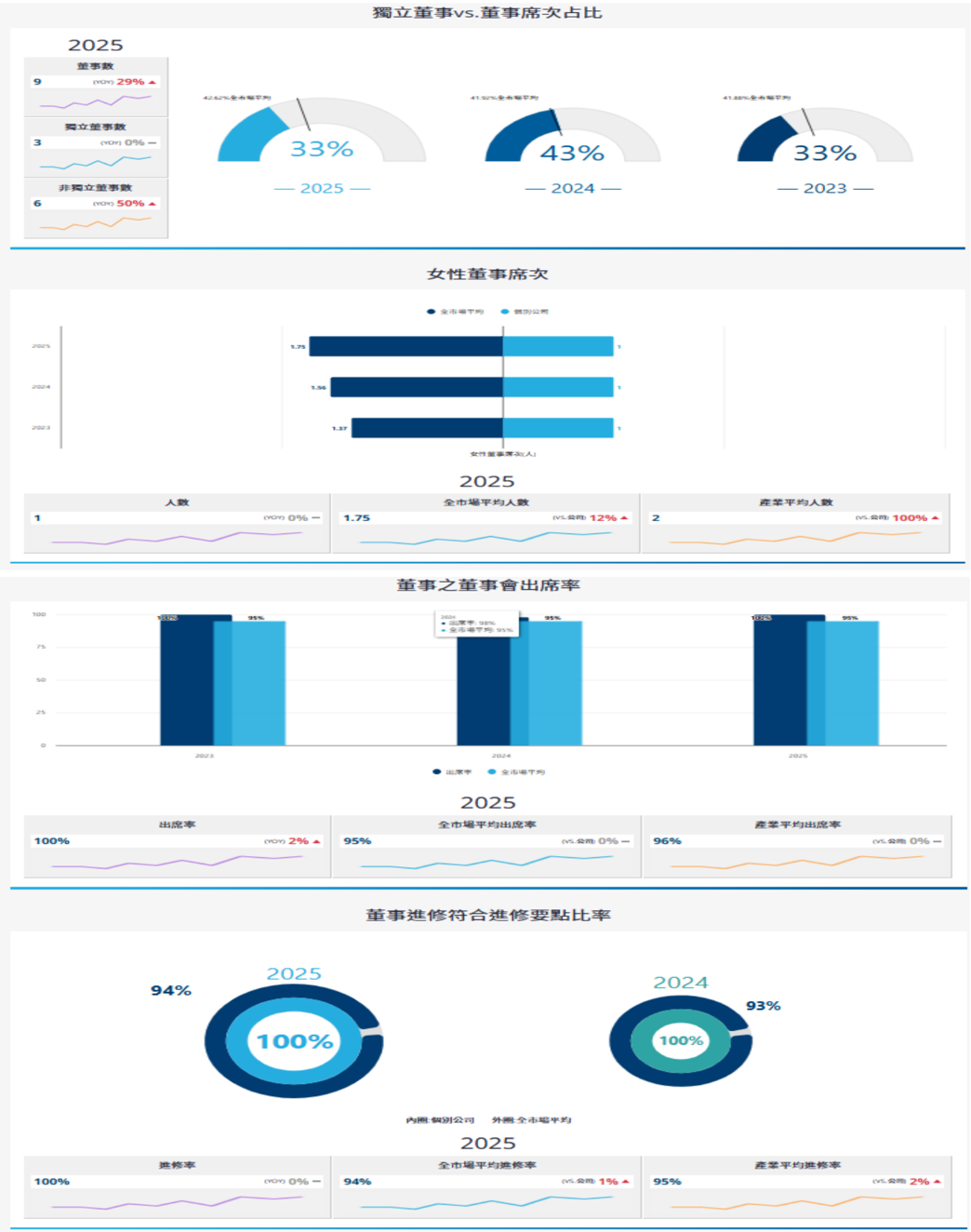 報告_中信_富世達6805_20260805_011