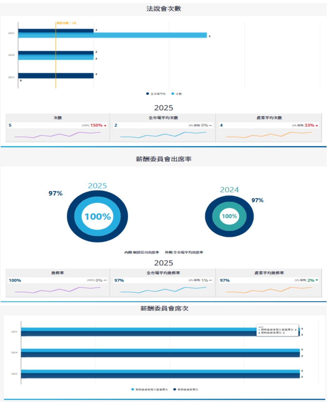 報告_中信_富世達6805_20260805_012