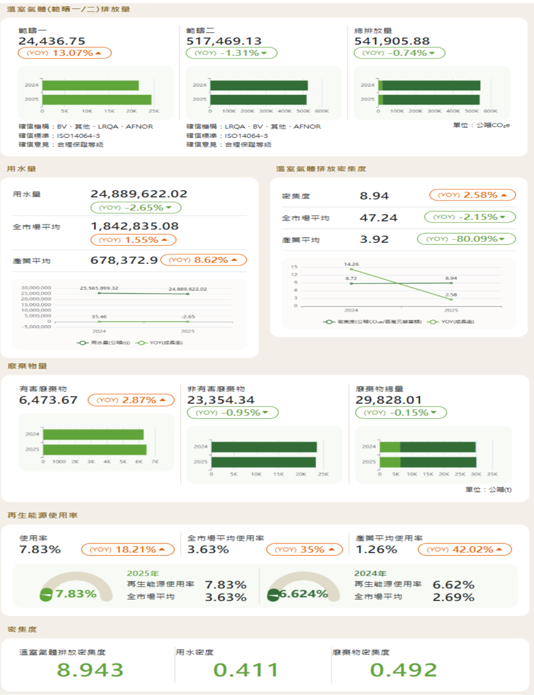 報告_中信_環球晶6488_20260805_007