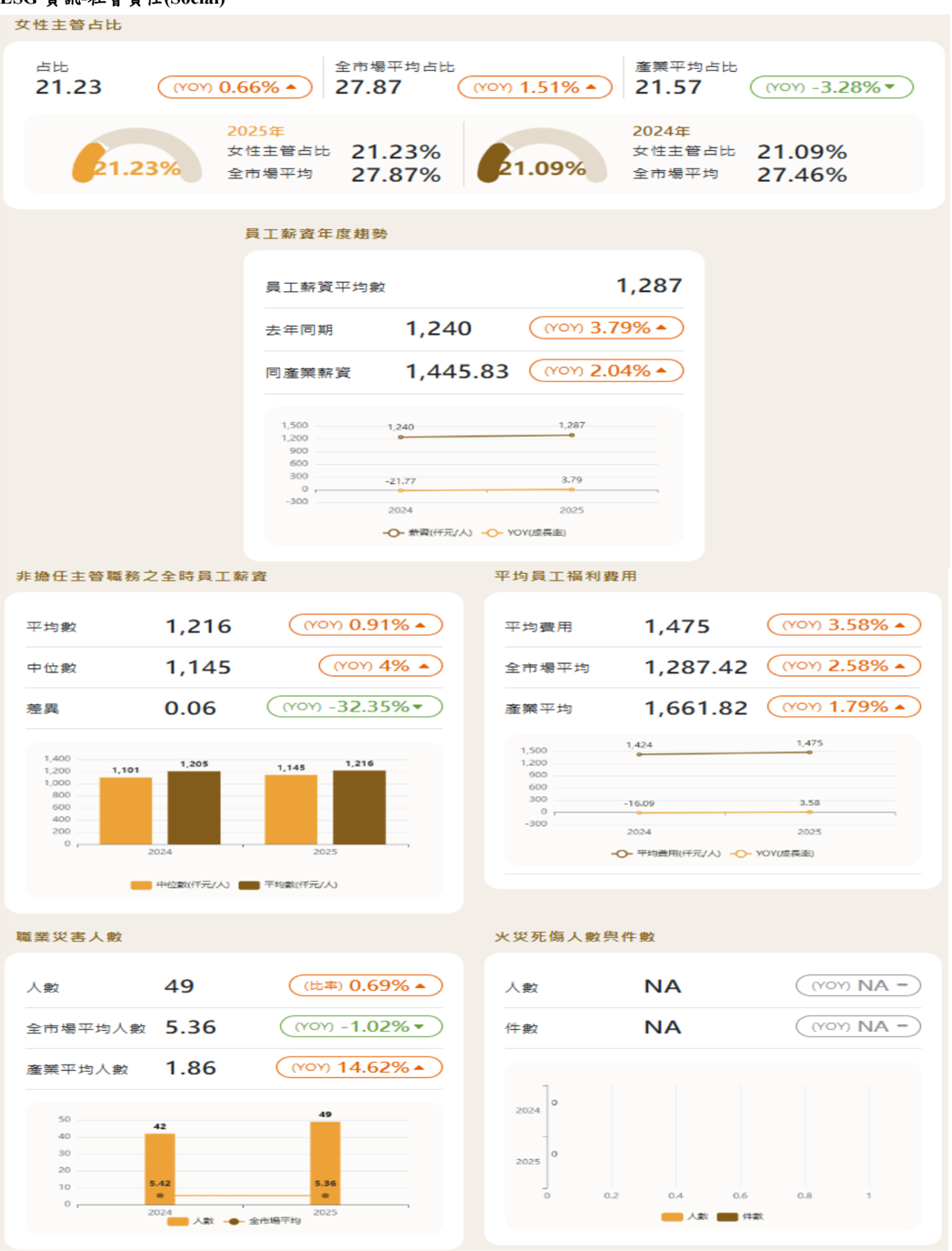 報告_中信_環球晶6488_20260805_008