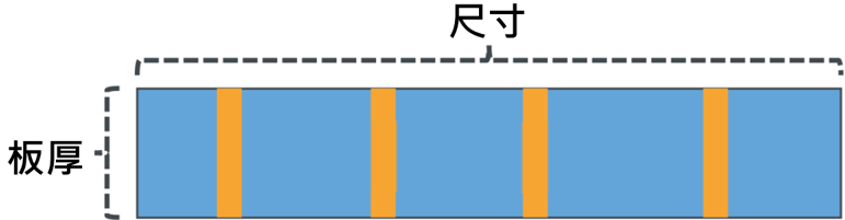 報告_元大_玻璃基板技術進展與應用_20260721_055