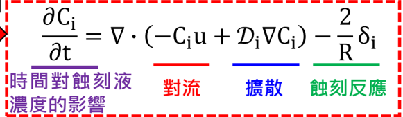 報告_元大_玻璃基板技術進展與應用_20260721_061