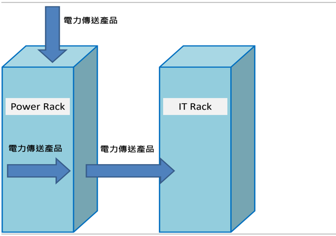 報告_元富_貿聯3665_20260722_004