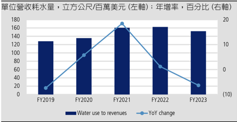 報告_凱基_研華2395_20260805_014