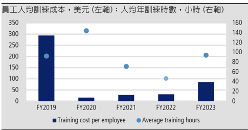 報告_凱基_研華2395_20260805_019