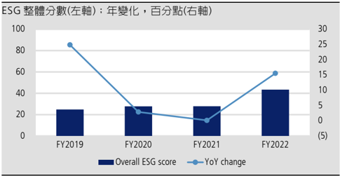 報告_凱基_譜瑞4966_20260805_010