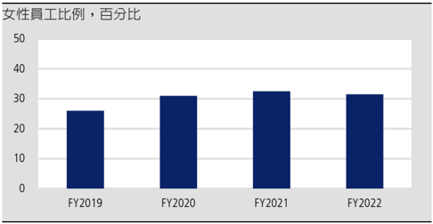 報告_凱基_譜瑞4966_20260805_012