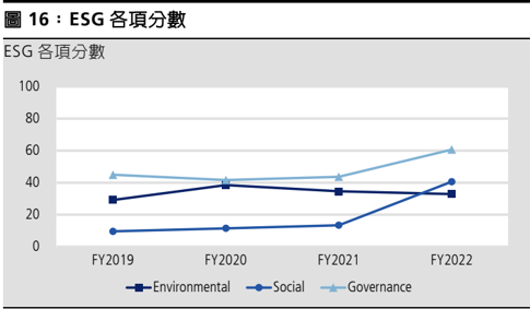 報告_凱基_譜瑞4966_20260805_014