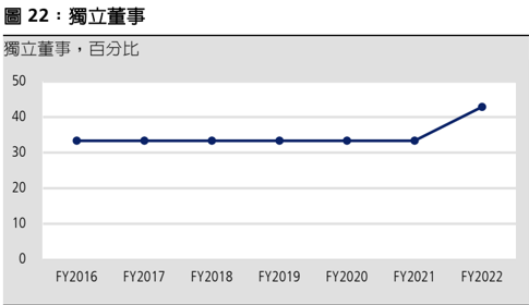 報告_凱基_譜瑞4966_20260805_017