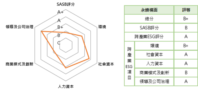 報告_永豐_樺漢6414_20260716_002