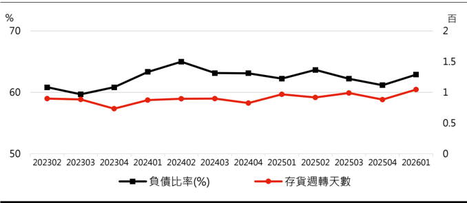 報告_永豐_樺漢6414_20260716_005