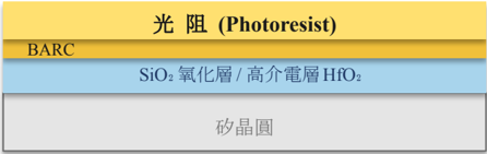 報告_自整理_半導體特化產業報告_20260717_002