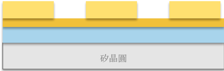 報告_自整理_半導體特化產業報告_20260717_004