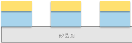 報告_自整理_半導體特化產業報告_20260717_006