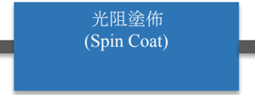 報告_自整理_半導體特化產業報告_20260717_015