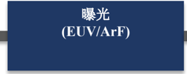 報告_自整理_半導體特化產業報告_20260717_017
