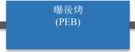 報告_自整理_半導體特化產業報告_20260717_018