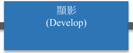 報告_自整理_半導體特化產業報告_20260717_019