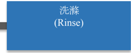 報告_自整理_半導體特化產業報告_20260717_020