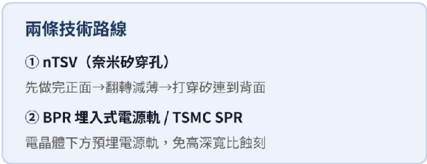 報告_自整理_半導體特化產業報告_20260717_039