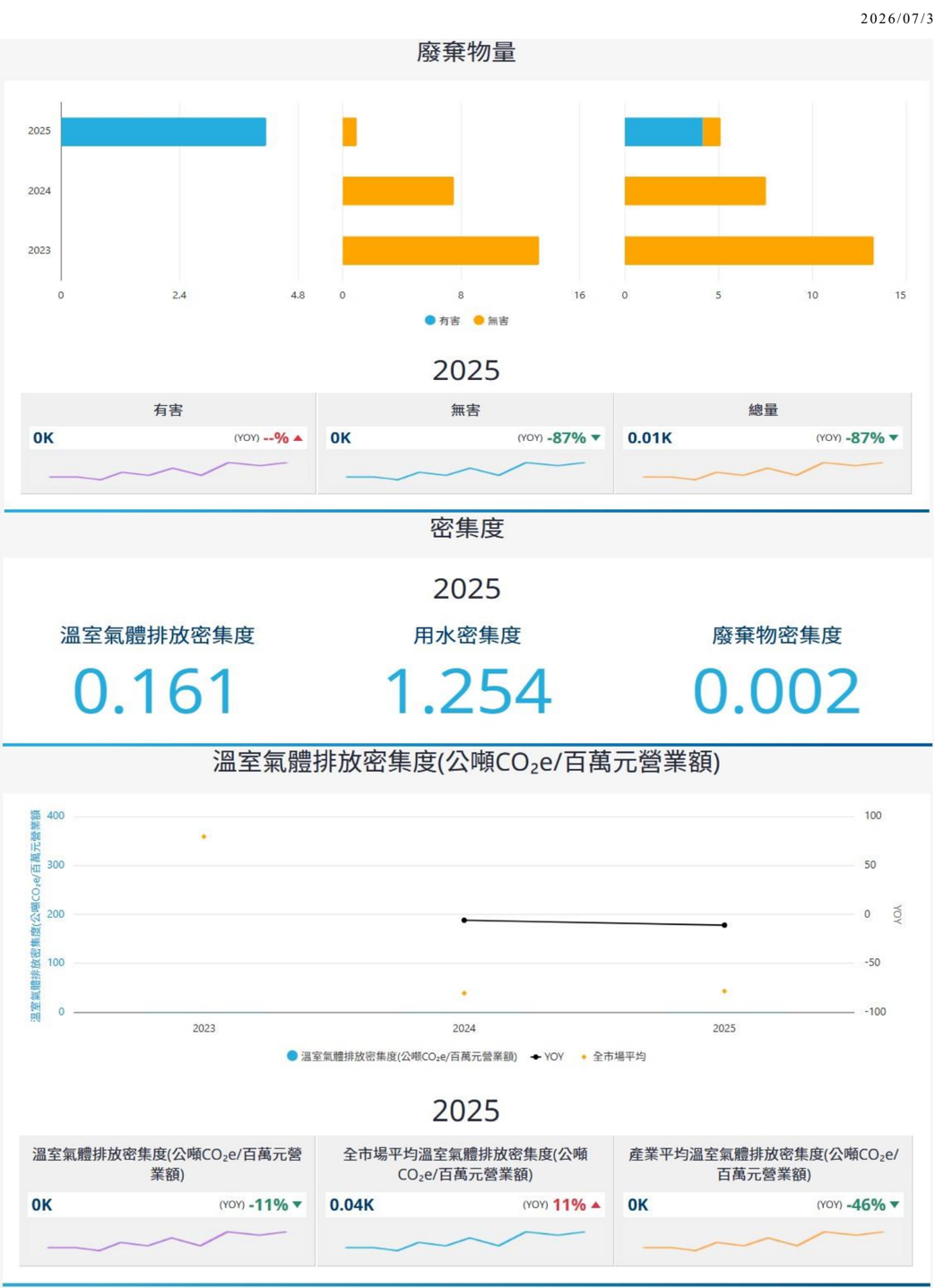 富鼎(8261,Note)-CTBC260730_004