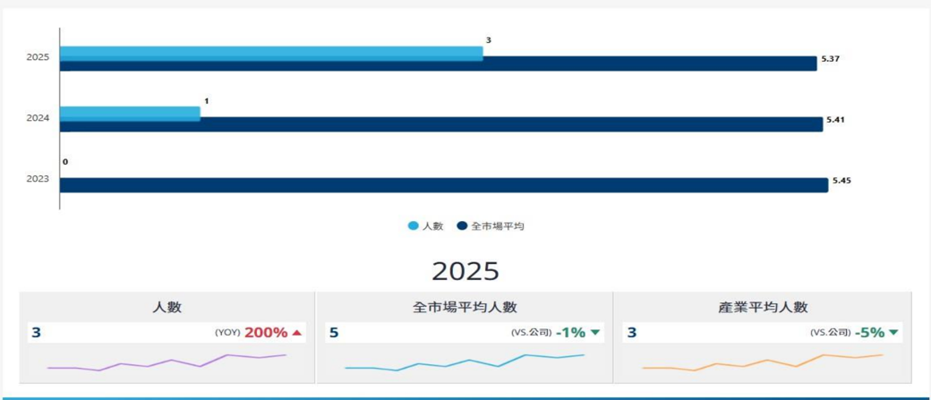 富鼎(8261,Note)-CTBC260730_006