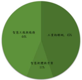樺漢(6414OW_增加持股)-CTBC260817_001