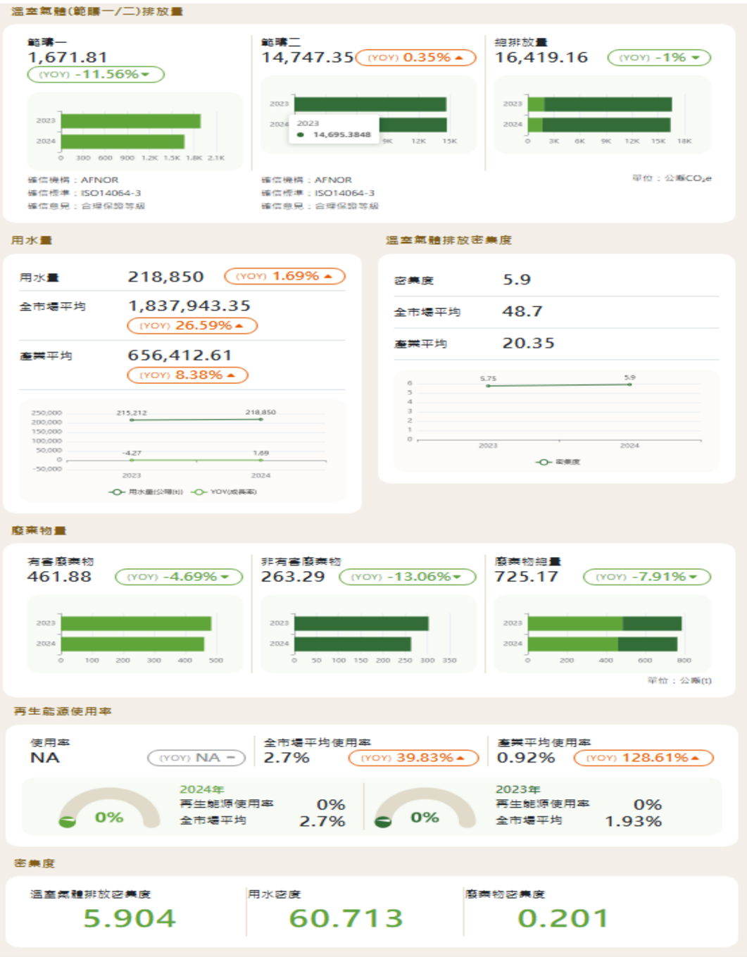 精測(6510,B_買進)-CTBC260730_006
