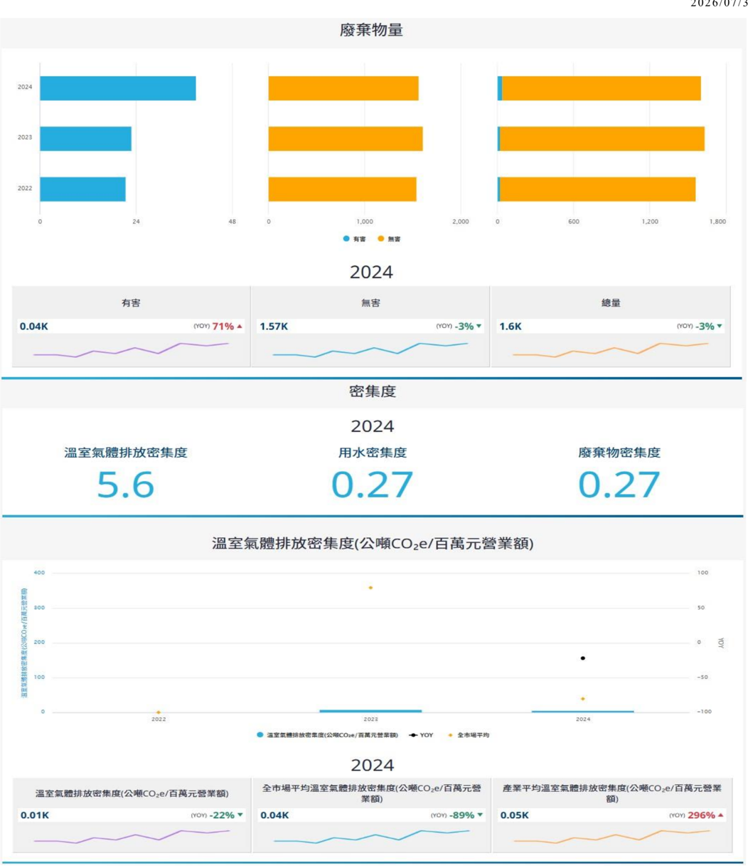 聯電(2303,UG,B_調升評等,買進)-CTBC260730_009