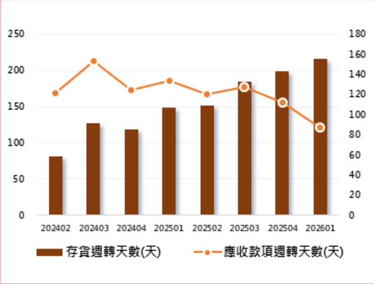 華南投顧-2467-志聖-1150717_004